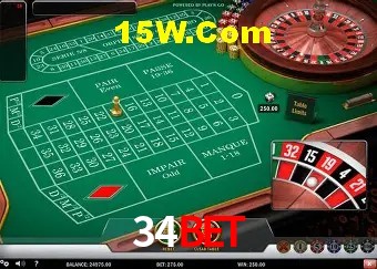 34Bet Salvador - Statistics